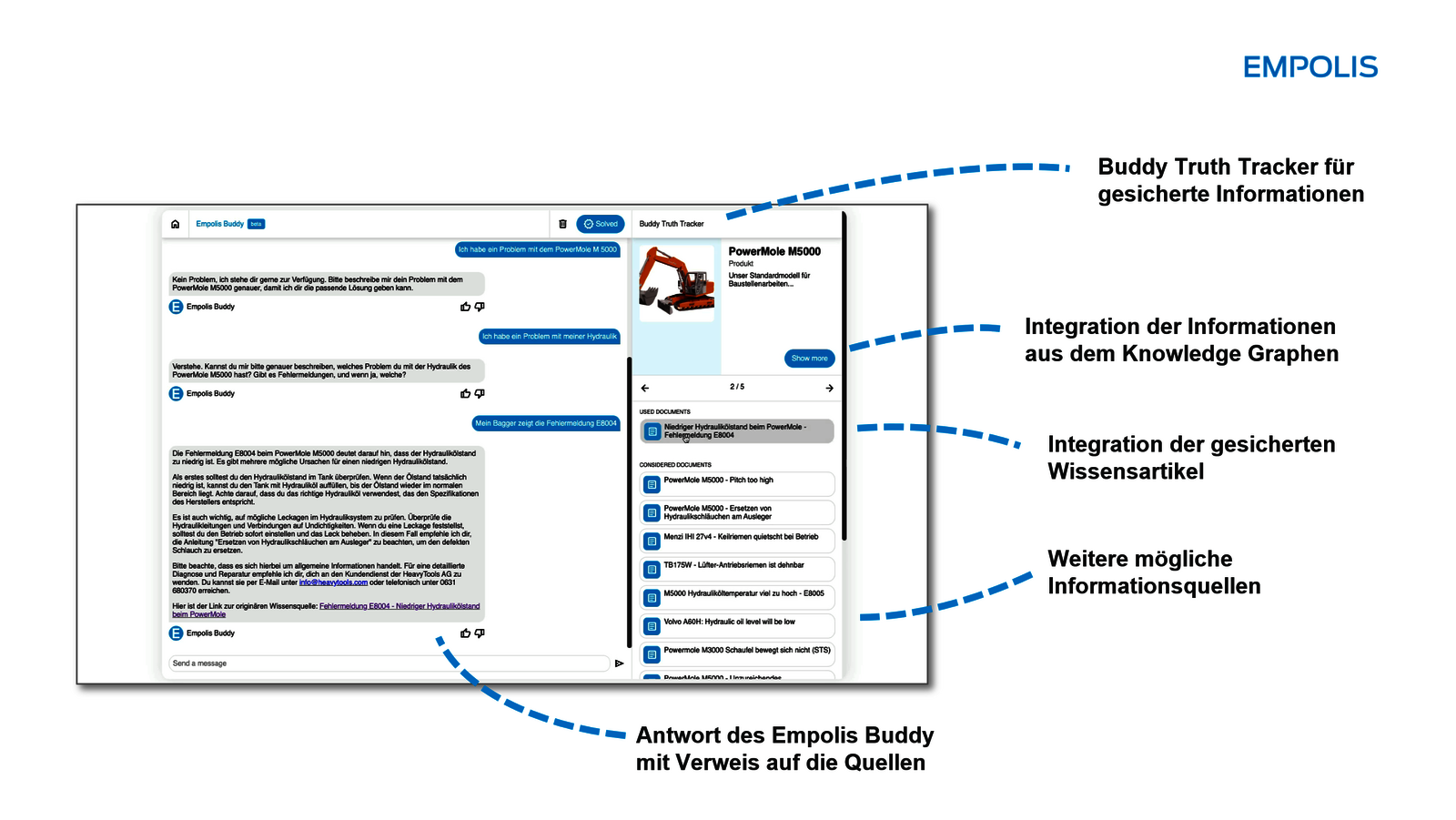 Empolis Buddy example