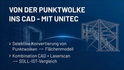 Konvertierung von 3D-Punktwolken in CAD-Modelle mit der Unitec-Software, die den Arbeitsablauf von der Punktwolke zum Oberflächenmodell sowie den CAD- und Laserscan-Vergleich für eine präzise Überprüfung des Ist-Zustands im Vergleich zum Entwurf zeigt.