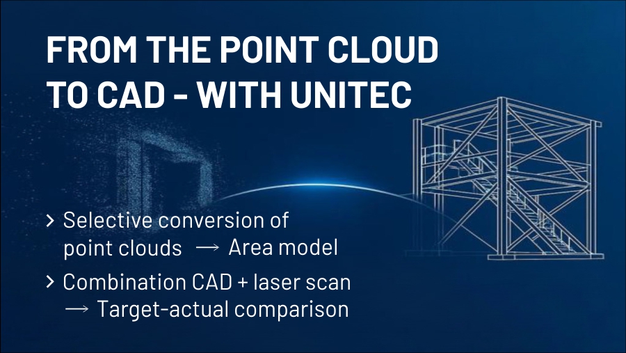 Conversion of 3D point clouds to CAD models with Unitec software, showing point cloud to surface model workflow and CAD plus laser scan comparison for precise as-built vs design verification.