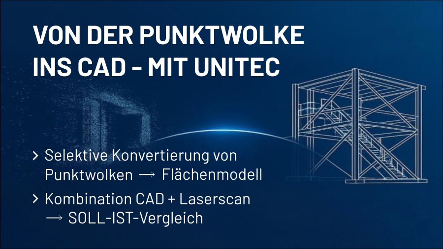 Konvertierung von 3D-Punktwolken in CAD-Modelle mit der Unitec-Software, die den Arbeitsablauf von der Punktwolke zum Oberflächenmodell sowie den CAD- und Laserscan-Vergleich für eine präzise Überprüfung des Ist-Zustands im Vergleich zum Entwurf zeigt.